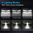 Headlamp Rechargeable, Headlamp Flashlight with Motion Sensor, 1000 Lumen 230° Wide Beam LED Headlamp, 6 Modes Lightweight Waterproof Head Lamp fo...