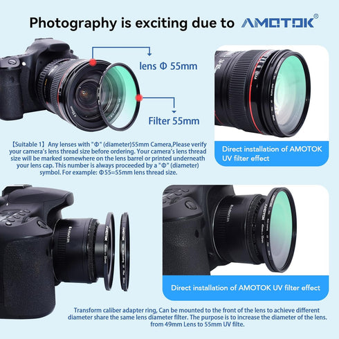 55mm Ultra-Slim UV Camera Filter,16 Multi-Layer Coated HD/Waterproof/Scratch Resistant UV Filter with,Optical Glass+Aluminum Alloy Frame for Any 5...