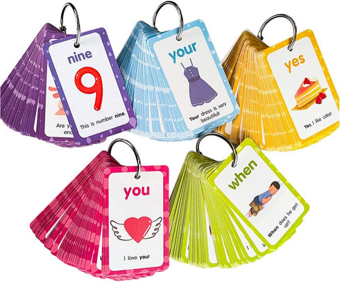 220 Sight Words Flashcards with Pictures and Sentences, 5 Levels High Frequency Words, Kindergarten to 1st Grade, Autism Learning Materials, Vocab...