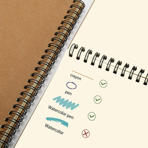 LABUK 7 Pack Blank Notebook 100 Pages Unlined Spiral Notebook Journal Bulk Sketch Books 8.3"x 5.5" Soft Cover Kraft Memo Notepads Diary Planner, 5...