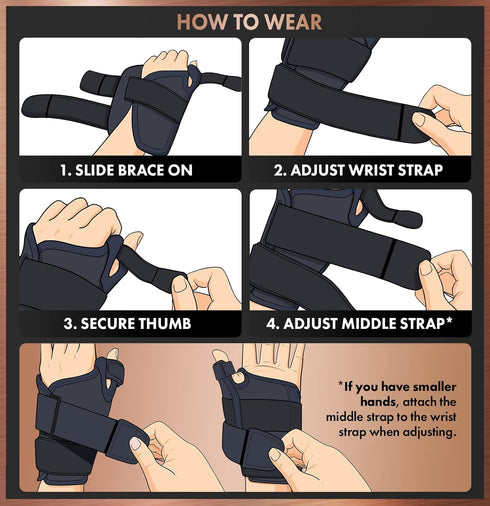 Dr. Frederick's Original Reversible Copper Infused Wrist Thumb Brace - 1 Brace - Spica Splint for De Quervain’s Tendonitis, Arthritis, CMC, Pain R...