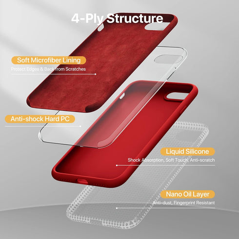 Miracase Ultra Slim Designed for iPhone SE Case 2022(3rd Gen)/iPhone SE 2020 Case(2nd Gen)/iPhone 7 Case/iPhone 8 Case with Screen Protector, Mult...