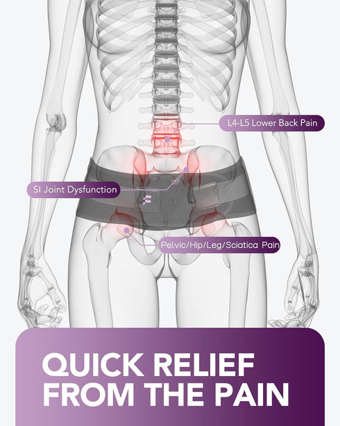 SI Belt for Women with Extra Support Stays, Sacroiliac Belt for SI Joints Pain Relief, Sciatic, Pelvic, Leg, Hip, Lower Back Pain, Hip Compression...