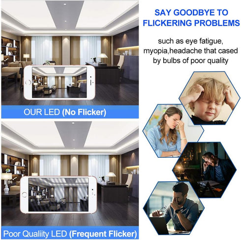 Energetic 100W Equivalent, A19 LED Light Bulb, Warm White 3000K, E26 Base, Non-Dimmable, 1600LM, UL Listed, 4-Pack...