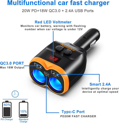 PD20W USB-C QC3.0 Fast Charger Car Adapter 120W 2-Socket Cigarette Lighter Adapter 12/24V with Dual USB-A Separate Switch LED Voltmeter Replaceabl...