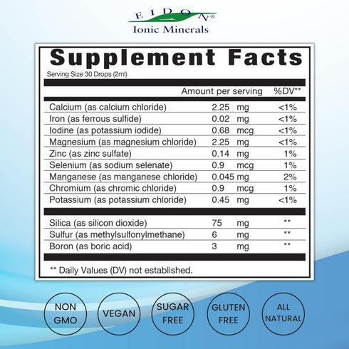 Eidon Ionic Minerals Multiple Minerals Supplement - Ionic Trace Mineral Drops for Water, Natural Liquid Vitamin to Support Heart Health & Hydratio...