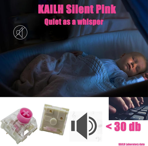 Silent Keyboard Switches,Kailh Box Silent Pink Switches for Mechanical Keyboard,3-pin 35gf Linear/Typing&Gaming/Waterproof Switches(Mute Pink,10Pc...