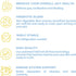 Daily Probiotic 60 Billion CFUs w/Organic Prebiotics - Gut Health, Clear Skin, Bloating Aid and Enhanced Nutrient Absorption. Probiotics for Woman...