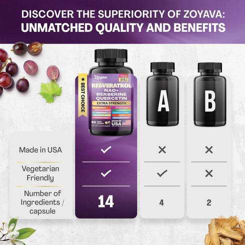 Resveratrol Supplement 12600mg NAD+ 100mg Milk Thistle 900mg Berberine 4000mg Fisetin 500mg Quercetin 800mg NAC 100mg Grape Seed Extract 400mg Gre...