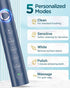 Electric Toothbrush Set IPX7 with 8 Brush Heads, Sonic Toothbrush for Adults Rechargeable with Travel Case, 2.5 Hours Charge for 120 Days, 5 Modes...