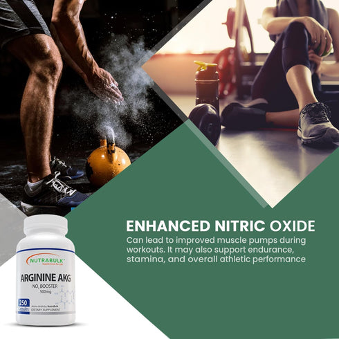 Premium Arginine AKG 500mg Capsules - 250 Capsules...