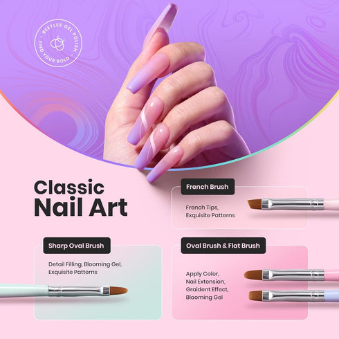 Beetles Nail Art Brushes Set Gel Polish Nail Art Design Pen Painting Tools Fingernail Brush Nail Cleaning Brush Nail Art Liner Brush and Nail Dott...