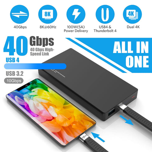 Short USB C Cable, 40Gbps USB4 Cable Compatible with Thunderbolt 4/3 Interface, USB C to USB C Cable Supports 8K Display....