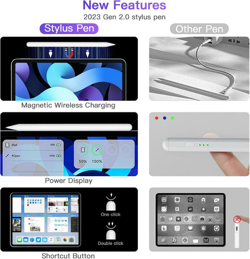 iPad Pencil 2nd Generation with Magnetic Wireless Charging, Pencil 2nd Generation, Smart Pen Compatible with iPad Pro 11 in 1/2/3/4, iPad Pro 12.9...