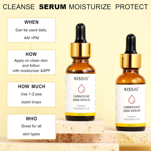 KISSIO Peptide Serum - Anti-Wrinkle Facial Serum with Peptides and Carnosine,Vitamin C,Hyaluronic Acid to Hydrating and Reduce Fine Lines,Skin Car...