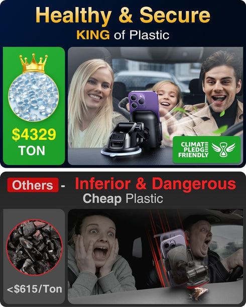 VANMASS ?2024 Newest & Strongest Military-Grade Cert Car Phone Holder Mount?Over 60LBS Suction? Dashboard Windshield Cell Automobile Cradles Truck...