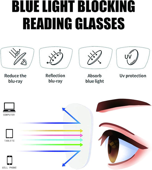 3 Pack Oversize Square Design Reading Glasses for Women, Blue Light Blocking Reader (Black&Leopard&Transparent, 1.75)...