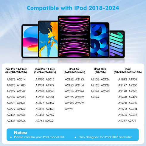 MoKo Stylus Pen for iPad, Alternative to Apple Pencil USB-C for iPad Pro 13/11" (M4) 2024, iPad Pro 12.9/11", iPad Air 13/11" (M2) 2024/6/5/4/3, i...