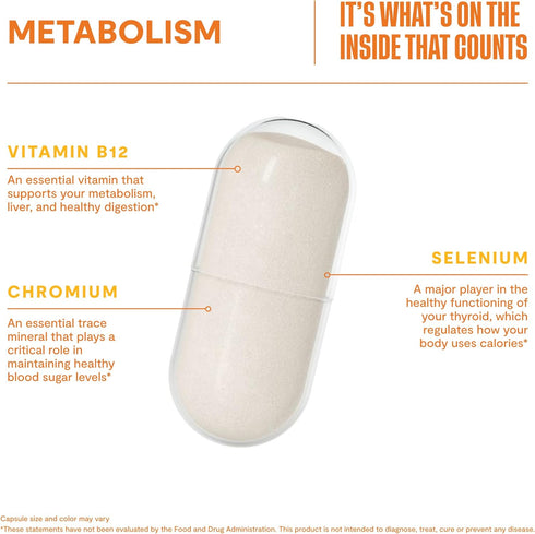 HABIT Metabolism Supplement (60 Capsules) - Supports Digestive Health & Metabolism, Vitamin B12, Selenium, Chromium, Apple Cider Vinegar, Vegan, N...