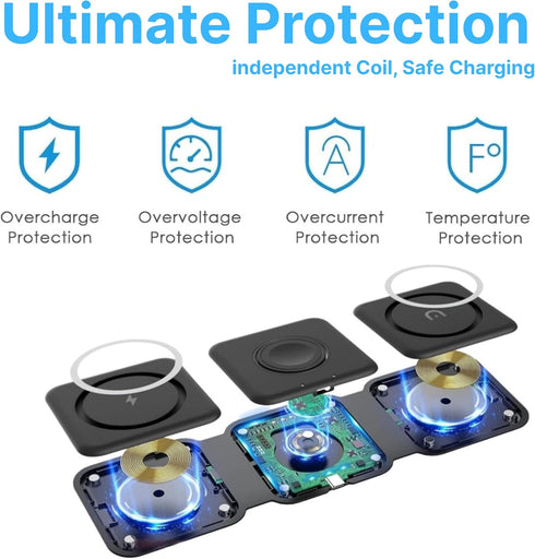 3-in-1 Foldable Magnetic Fast Charging Pad | MagSafe Wireless Travel Charger for Multiple Apple Products | iPhone 15/14/13/12/11 Plus Pro Max | iW...
