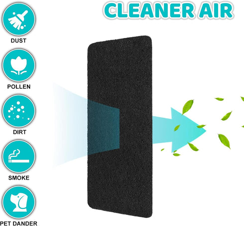 Ceiling Fan Filters | Activated Coconut Filters | Easy-Stick Universal Ceiling Fan Air Filters | Eliminate Odors, Dust, and Pollutants | Easy Inst...