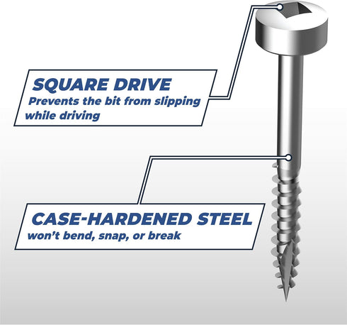 Kreg SPS-F125-100 Zinc Pocket Screws, 1-1/4 Inch #6 Fine Thread, Pan Head (100 Count)...
