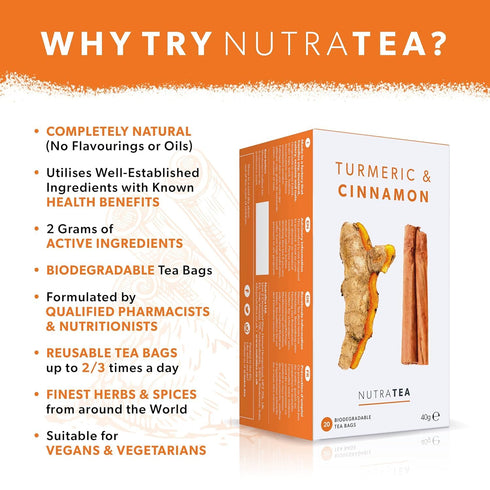 Nutra Tea - Turmeric & Cinnamon Tea - 40 Tea Bags - Herbal Tea - (2 Pack)...