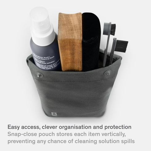 Vinyl Record Cleaning Kit - 5-in-1 Vinyl Record Cleaner Kit includes Velvet Record Brush, Stylus Brush, Record Cleaning Solution, Cleaning Brush &...