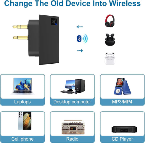 Airplane Bluetooth Audio Adapter for Wireless Headphones and Any 3.5mm Aux Jack on Airplane, Bluetooth 5.3 Transmitter Receiver Fits for TV, iPad,...
