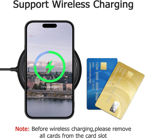 for iPhone 15 Case with Card Holder Soft Liquid Silicone Credit Card ID Slot, Full Camera Scratchproof Shockproof Protective Cover iPhone 15 Walle...