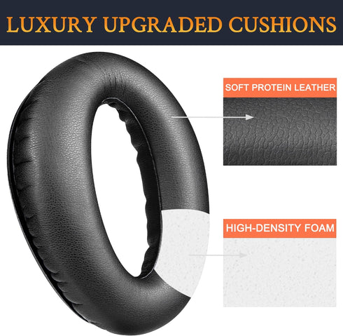 SOULWIT Professional Replacement Earpads Cushions for Lightspeed Zulu, Zulu2, Zulu3, Zulu PFX, Sierra Aviation Headset, Ear Pads with Softer Prote...