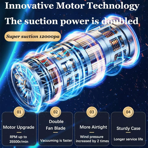 Cordless Handheld Car Vacuum Cleaner with Powerful Suction - Car Vacuum Cleaner, Portable Cordless Vacuum Cleaner with Brushless Motor, 12,000 PA ...