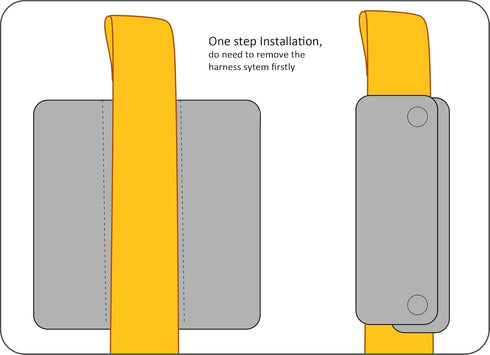 Shoulder Crotch Pad Set Compatible with Infant Seat Stroller High Chair, Harness & Strap Comfort Cushion (Small Size)...