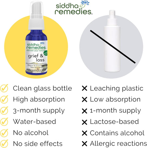 Siddha Remedies Grief & Loss Spray for Sadness Despair Depression Melancholy | 100% Natural Homeopathic Remedy with Cell Salts and Flower Essences...