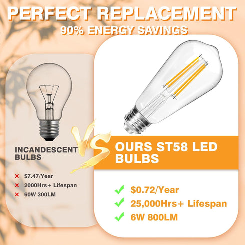 Dimmable Edison Light Bulbs 60 Watt Equivalent, 6W 800LM E26 Vintage LED Light Bulb, 2700K Soft Warm White, ST58 Antique LED Filament Bulbs for Be...