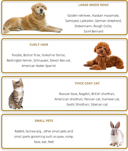 2 in 1 Pet Paw Hair Trimmer Electric Multi Dog Hair Clippers for Thick Coat Cordless Grooming Tool Kid Hair Clipper for Child Rechargeable for Med...