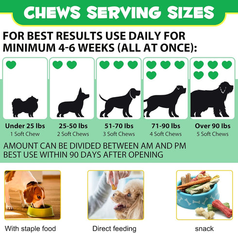 Probiotics for Dogs with Prebiotics and Digestive Enzymes, Dog Probiotics Chews Omega-3 & 6, Vitamin, Improve Digestion, Immunity, Reduce Diarrhea...