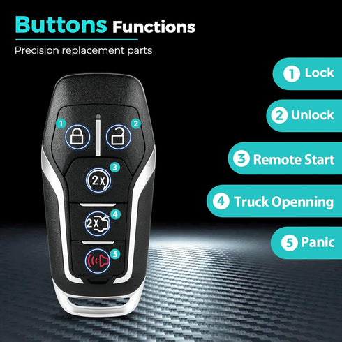 Key Fob Shell Fits for Ford Mustang Fusion Edge Explorer F150 F250 F350 2013-2017, for Lincoln MKZ MKC Key Fob Replcaement Cover 5 Buttons M3N-A2C...