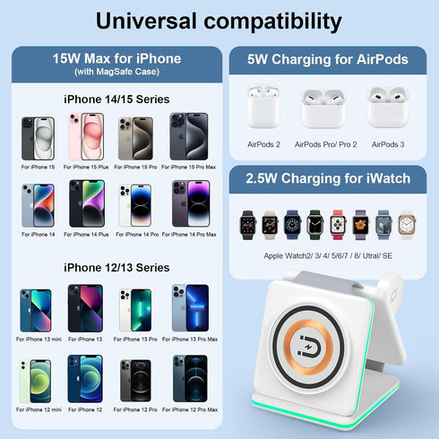 3 in 1 Wireless Charger for Motorola Razr 2024/2023,Edge 2024,Moto G Stylus 5G 2024,G Power,Razr 50,Edge 50,20W Wireless Charger Foldable Wireless...