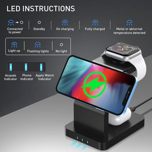 3 in 1 Magnetic Wireless Charger, 15 Watt Fast Charging, Wirelessly Charges Multiple Devices, MagSafe Compatible, for iPhone 14/Pro/Max/Plus/13/12...