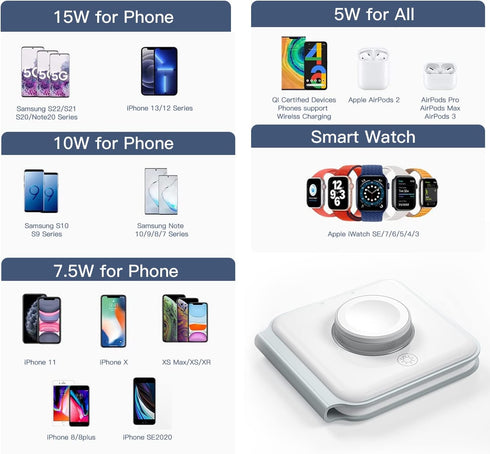 ESSAGER 2 in 1 Foldable Wireless Charger for iPhone 15/14/13/12/11 Series, Magnetic Wireless Charging Station, Travel Wireless Fast Charging Pad f...