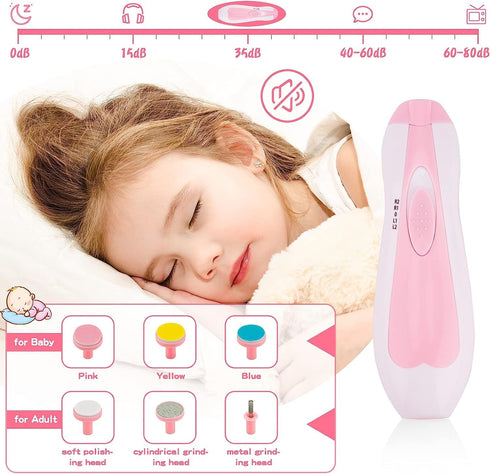 Baby Healthcare and Grooming Kit, 26 in 1 Portable Baby Safety Care Set with Hair Brush Comb Nasal Aspirator Electric Nail Trimmer Set Baby Essent...