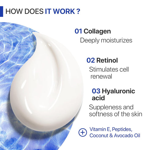 REMEDIAL PAX Collagen Cream for Face with Retinol and Hyaluronic Acid, Day and Night Anti Aging Skincare Facial Moisturizer, Hydrating Face Lotion...