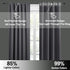 RYB HOME Short Blackout Curtains for Kitchen, Solid Half Window Treatment for Bedroom Energy Saving Privacy Shade for RV Camper Bathroom Basement,...