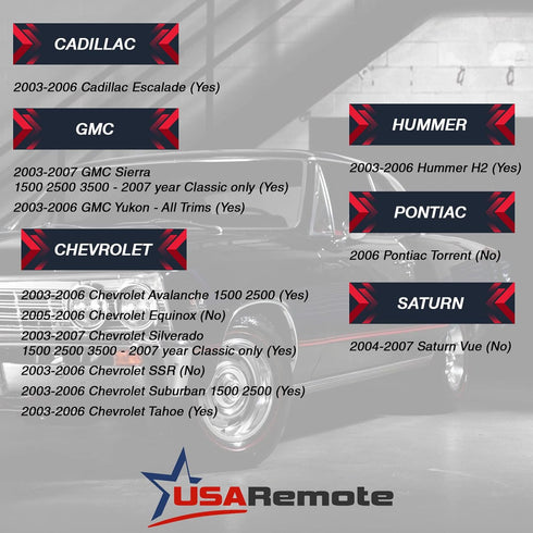 Key Fob Keyless Entry Remote fits Chevy Tahoe Suburban Silverado Avalanche Equinox SSR/GMC Sierra Yukon/Cadillac Escalade/Hummer H2 / Pontiac Torr...