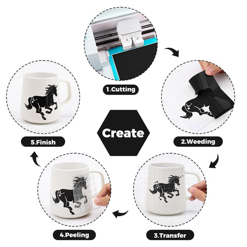IROHTV Black Permanent Vinyl, 12" x 6 FT Matte Black Vinyl Roll for Cricut, Silhouette All Cutting Machines, Adhesive Vinyl for Craft Wall Sticker...