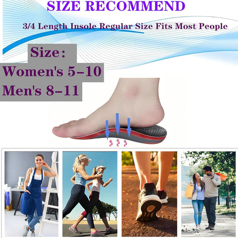 Orthotic Insoles for Plantar Fasciitis PU Heel Shock Absorbing Insoles, Help Reduce Heel Pain Stress, Foot Care Arch Support Inserts for Shoes?Hee...