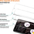 3+3 Pack Screen Protector for Google Pixel 7A 6.1 inch with 3 Pack Camera Lens Protector, HD Clear Tempered Glass, Easy Installation, High Sensiti...