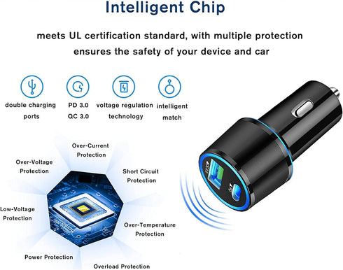 UrbanX Fast Car Charger 21W Car and Truck for Nokia 2720 Flip / 800 Tough / 2.3 / C1 / C2 / 1.3/125 / c3 / 2.4 / C10 / 105/220 / Asha PD 3.0 USB C...