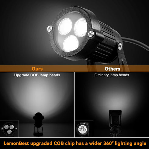 Houkiper Spotlight Outdoor, 300LM Waterproof LED Spot Light, Wall Light Halloween Outdoor Landscape LED Lighting 9W Lawn Flood Light Cool White Sp...